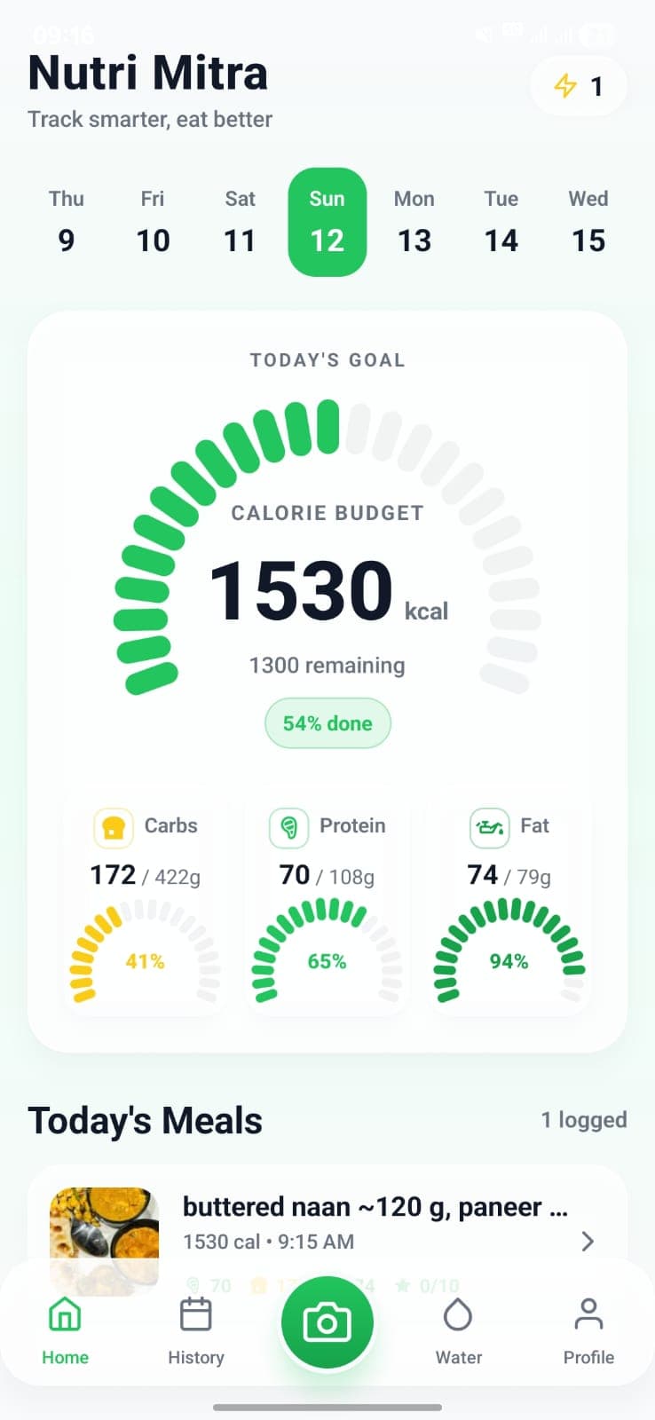 Daily dashboard